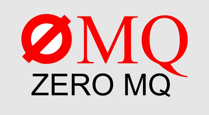 what-is-zeroMQ-Distributed-Messaging-System