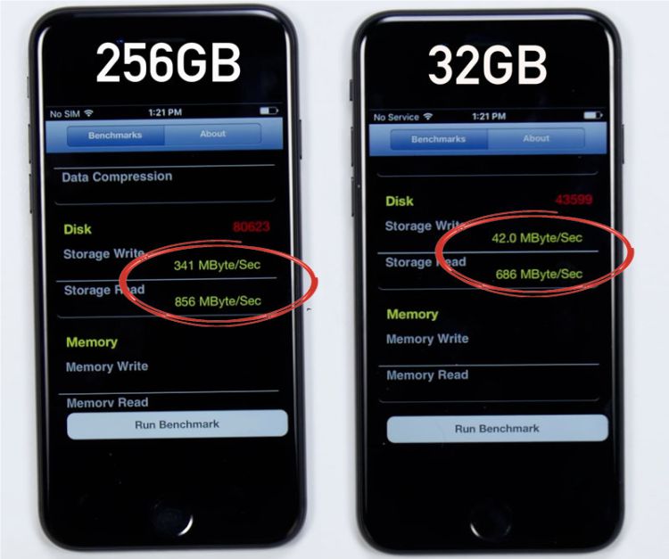 Is 32 GB enough for Iphone 7